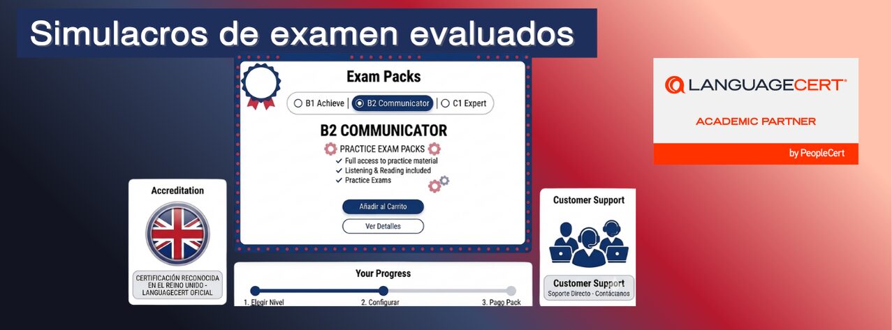 Simulacros LanguageCert autoevaluados. Cursos de inglés Estualia